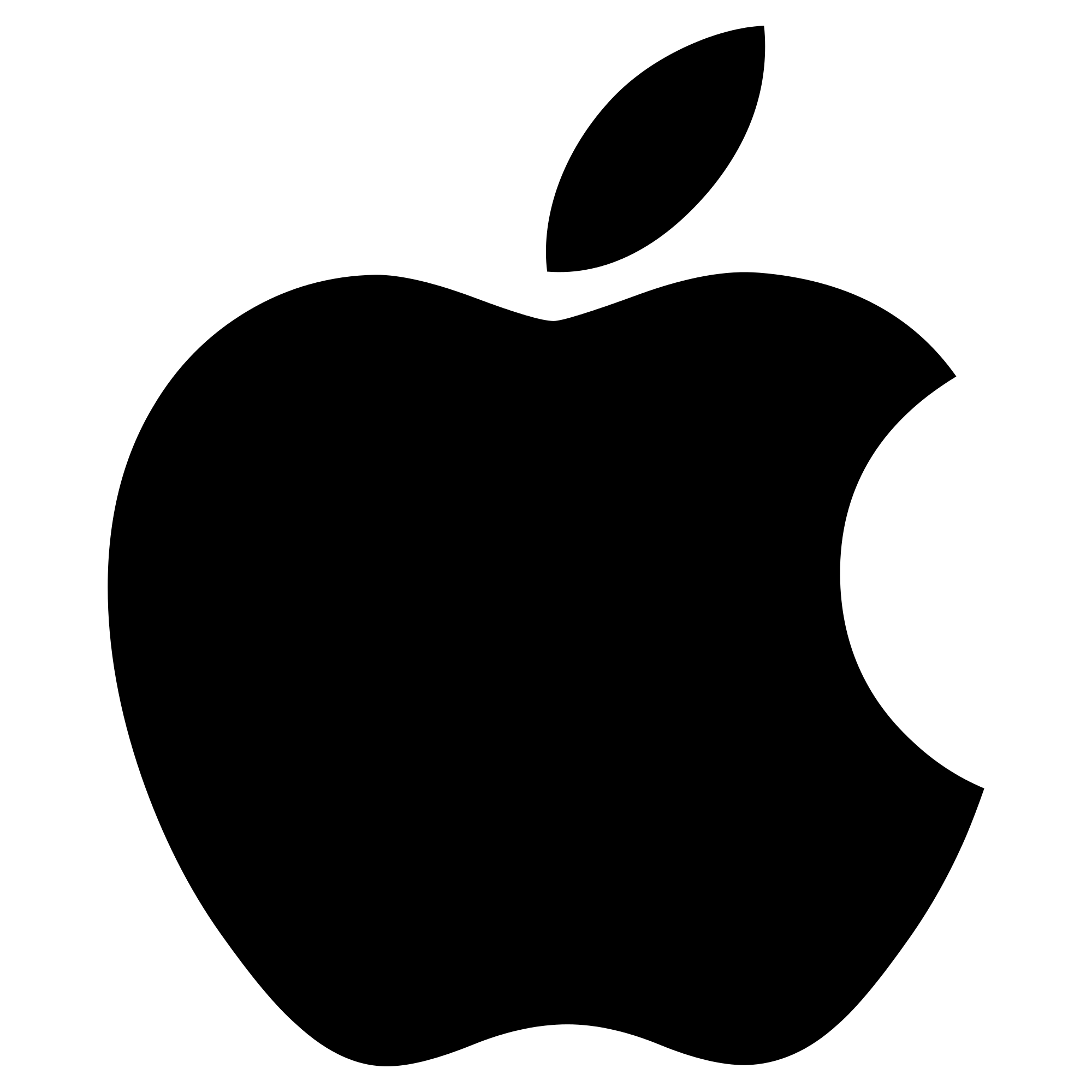 Software Solution