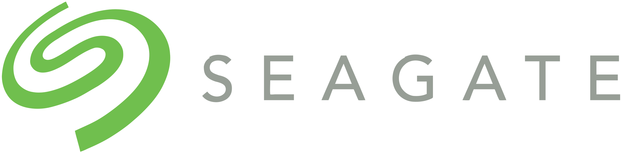 Software Solution